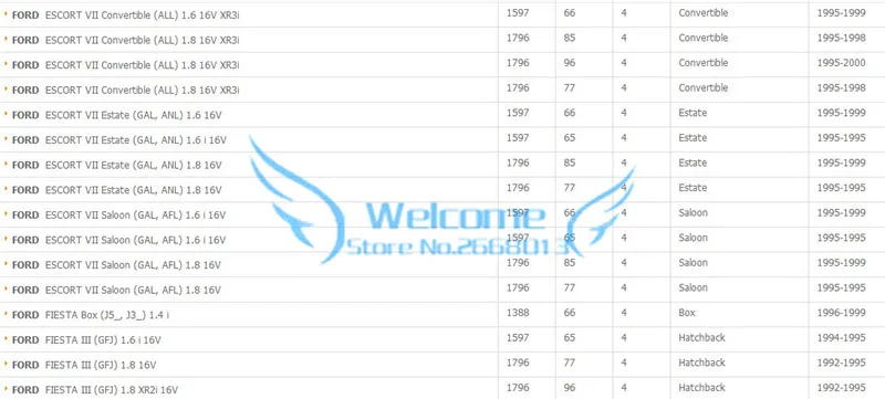 Оригинальная Свеча зажигания для SUZUKI HOLDEN OPEL BUICK ENCLAVE CHEVROLET CAMARO CAPTIVA HHR MALIBU VECTRA FORD ESCORT FIESTA 1686133