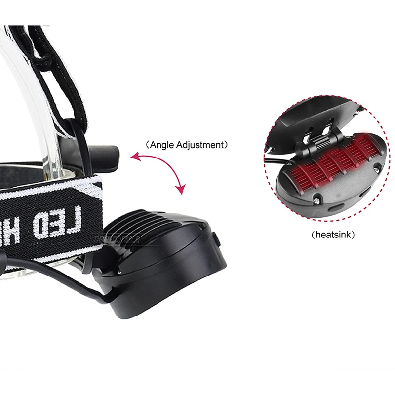 Linterna фронтальный usb налобный фонарь cob ИК-датчик головной свет 18650 Головной