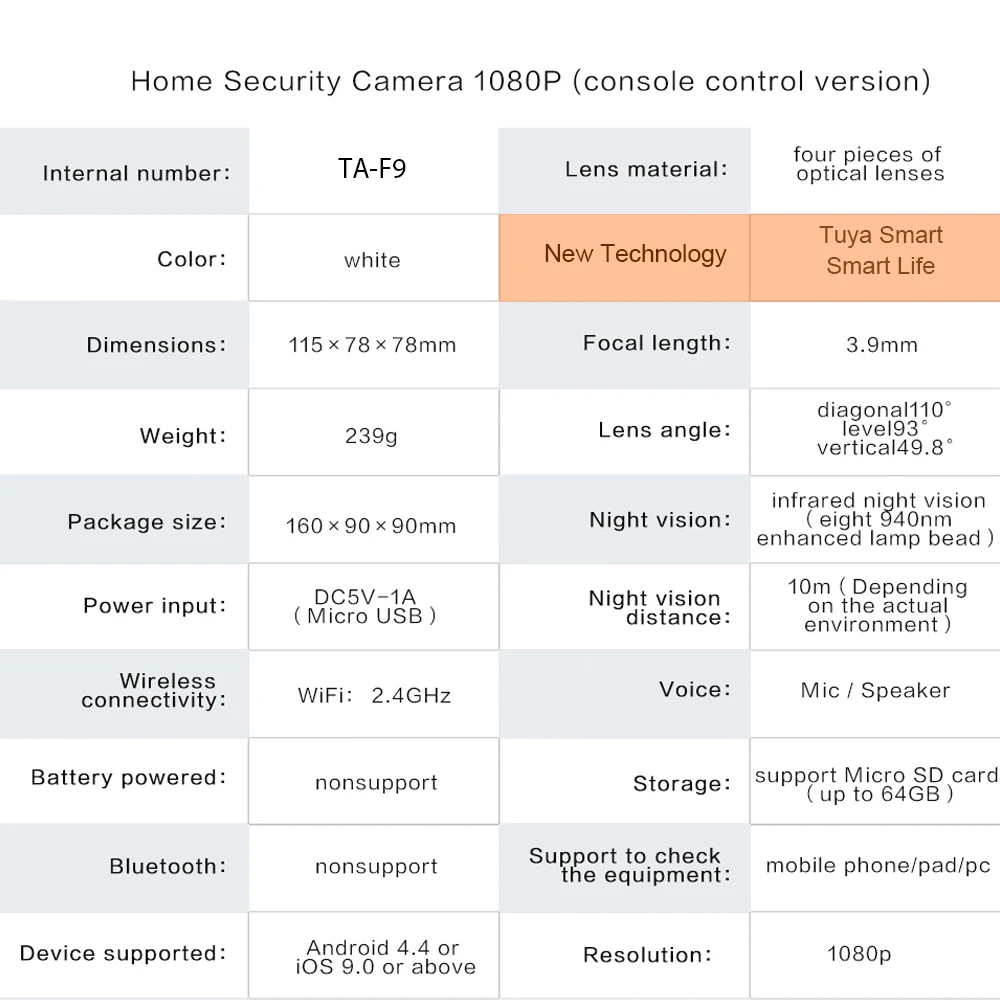 WiFi IP камера 1080P Домашняя безопасность WiFi Tuya мини камера Google/Alexa для опции
