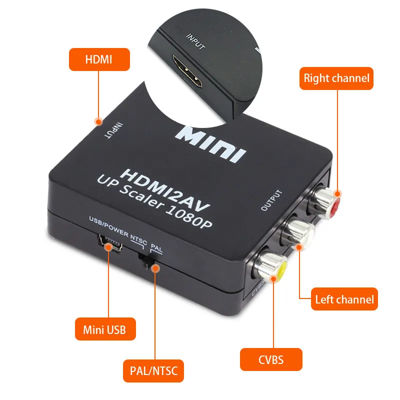 Композитный адаптер с mini HDMI на VGA и RCA AV конвертер для аудиосигнала ПК 1080p 3 5 мм CVBS