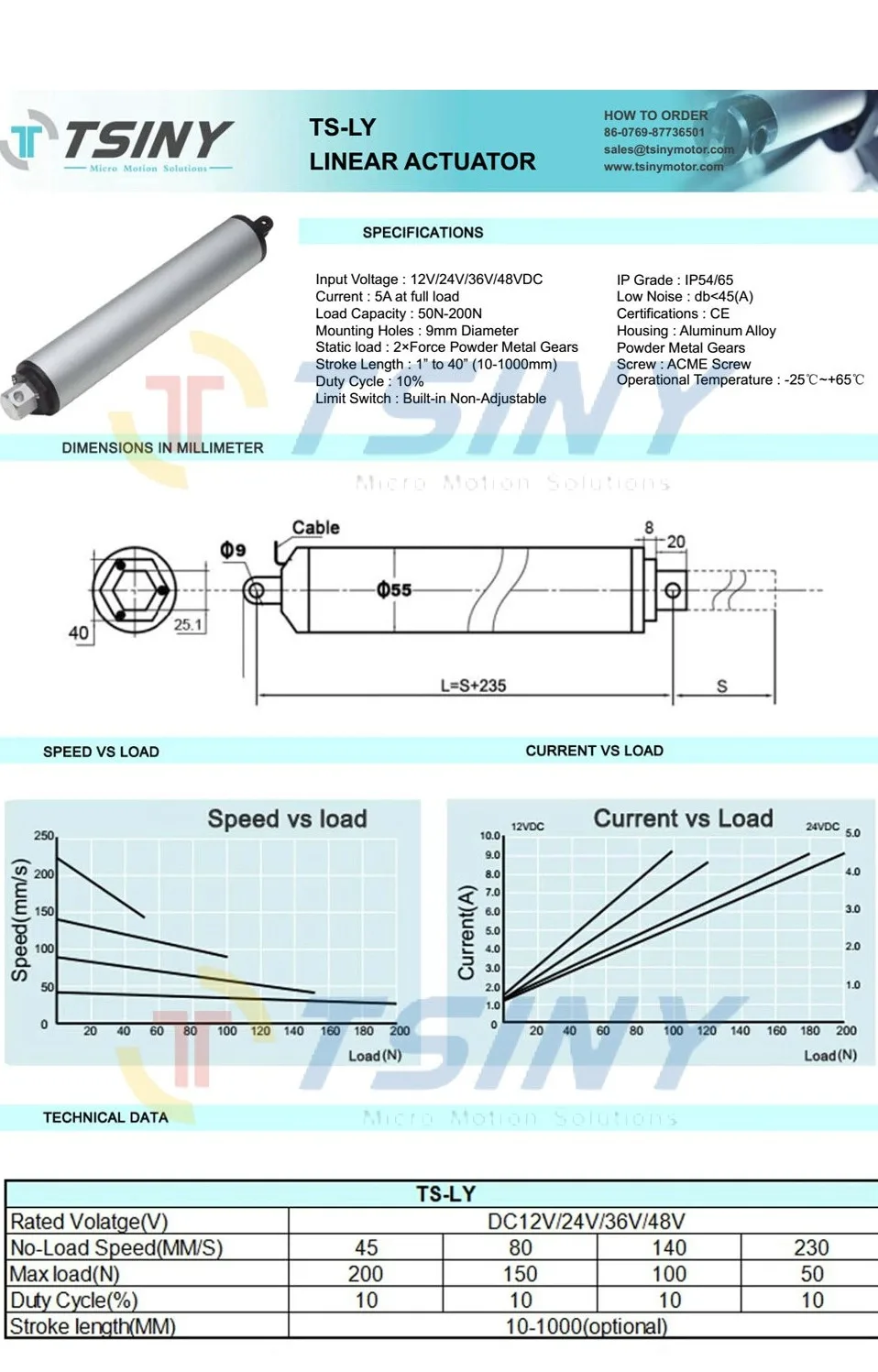 LY электрический линейный привод двигателя 12V 24V 50/140/230 мм/сек. 50/120/200N крутящий момент 50/100/150 ход(мм) линейный привод для DIY хобби