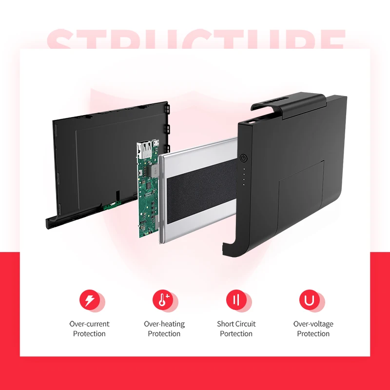 Ugreen, 10000 мА/ч, Дополнительный внешний аккумулятор для Kind Switch Chager battery 5V2A, быстрая зарядка для телефона, для nintendo, стойка-переключатель, док-станция