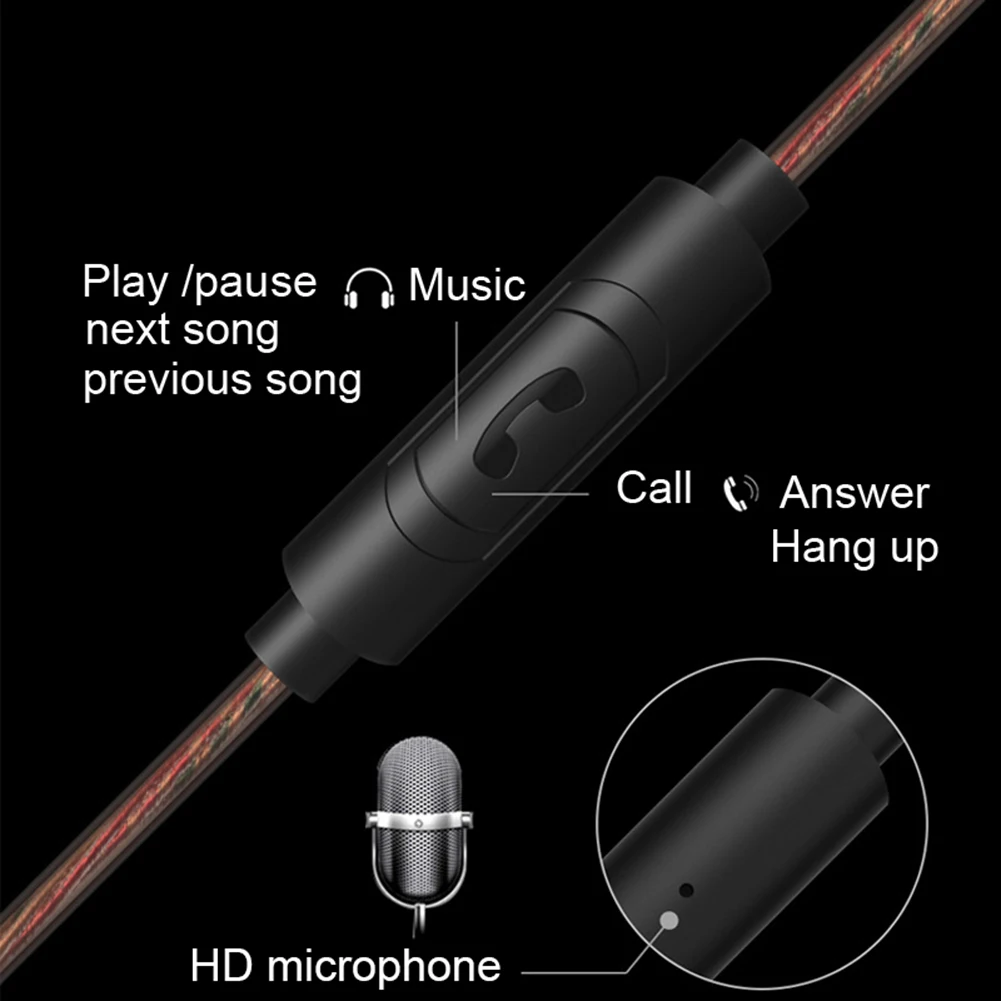 Двойные драйверы проводной In Ear наушники с функцией превосходной передачи басов