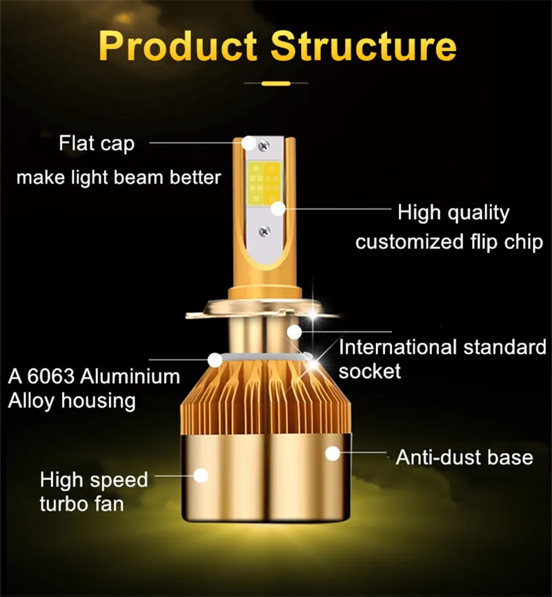 CS Автомобильные фары H4 LED H7 светодиодные лампы 3000K 6000K H1 H3 H8 H11 9005 HB3 9006 HB4 880 H27