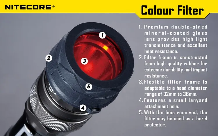 NITECORE RGB рассеянный фильтр стекло с минеральным Покрытием Объектив для фонарика с головкой 34 мм MT26 EC25 EA45S SRT6