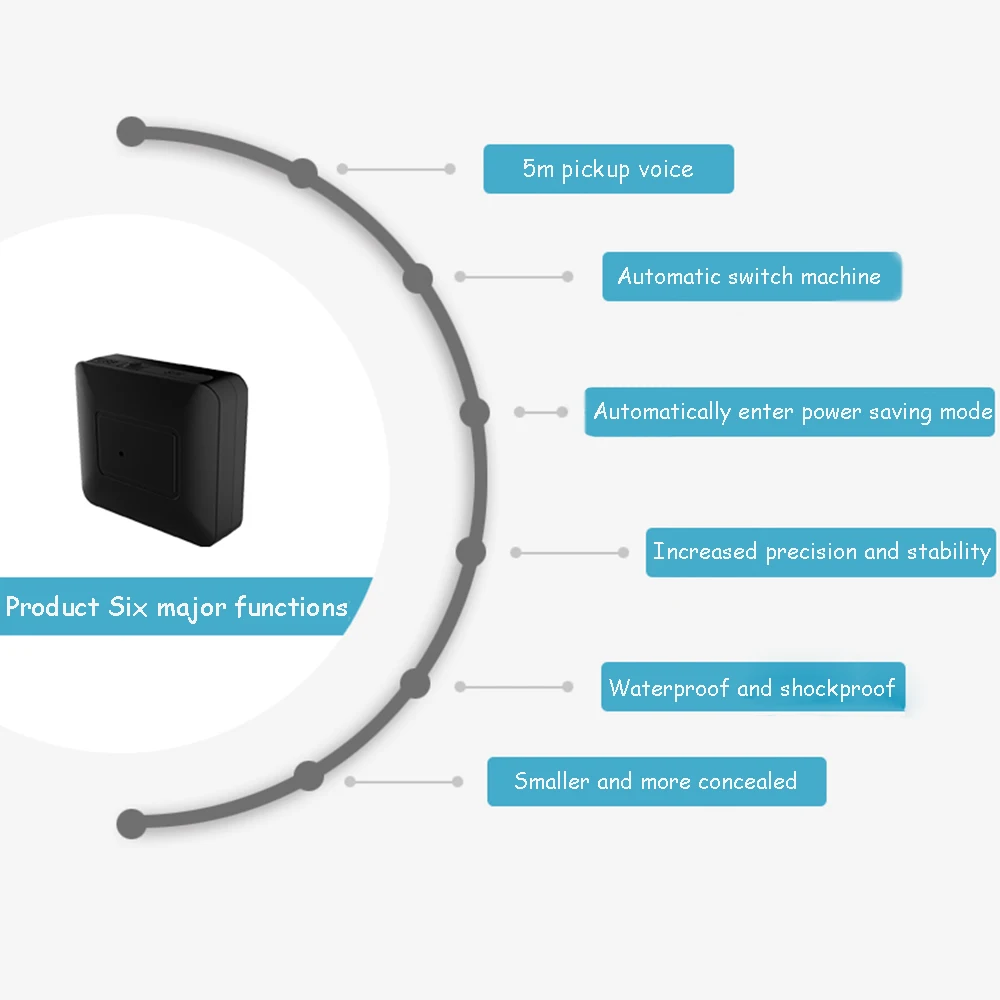 Мини GPS трекер JINSERTA водонепроницаемый без установки|GPS для транспорта| |