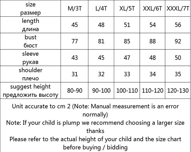 2017 г. Детские куртки для мальчиков и девочек одежда хлопковые пальто на весну