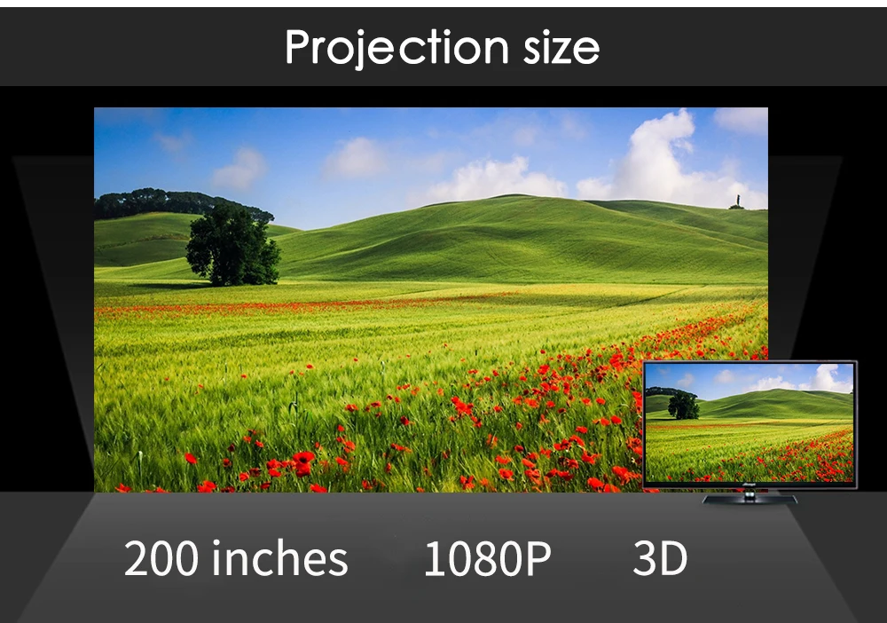 Poner Saund светодиодный 96+ wifi светодиодный Android 3D проектор 5500 люмен видео полный HDMI 1080p видео мульти экран домашний кинотеатр проектор bt96