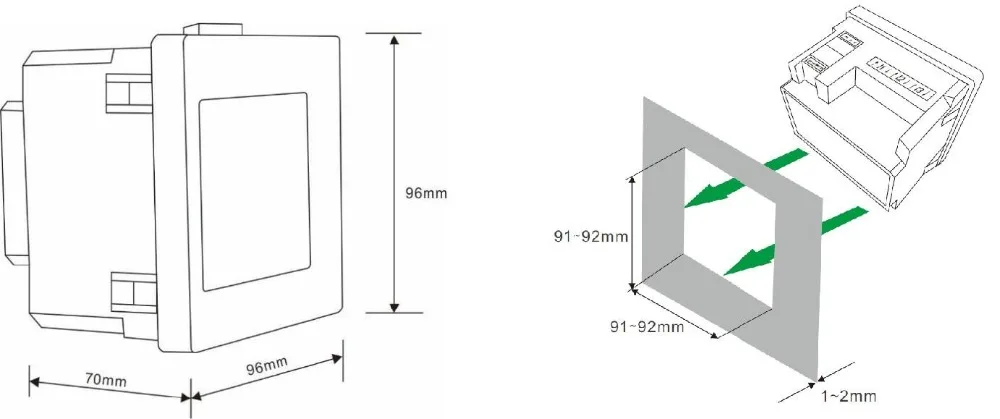 Смарт-X96-1 трехфазный Панель установленный многофункциональная Мощность Панель метр