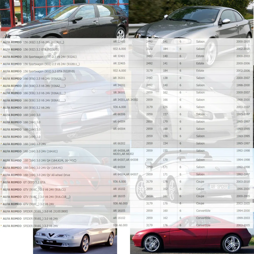 3 булавки катушки зажигания для ALFA ROMEO 147 156 166 168 GT GTV LANCIA Каппа диссертации 2.5L 3.0L 3.2L