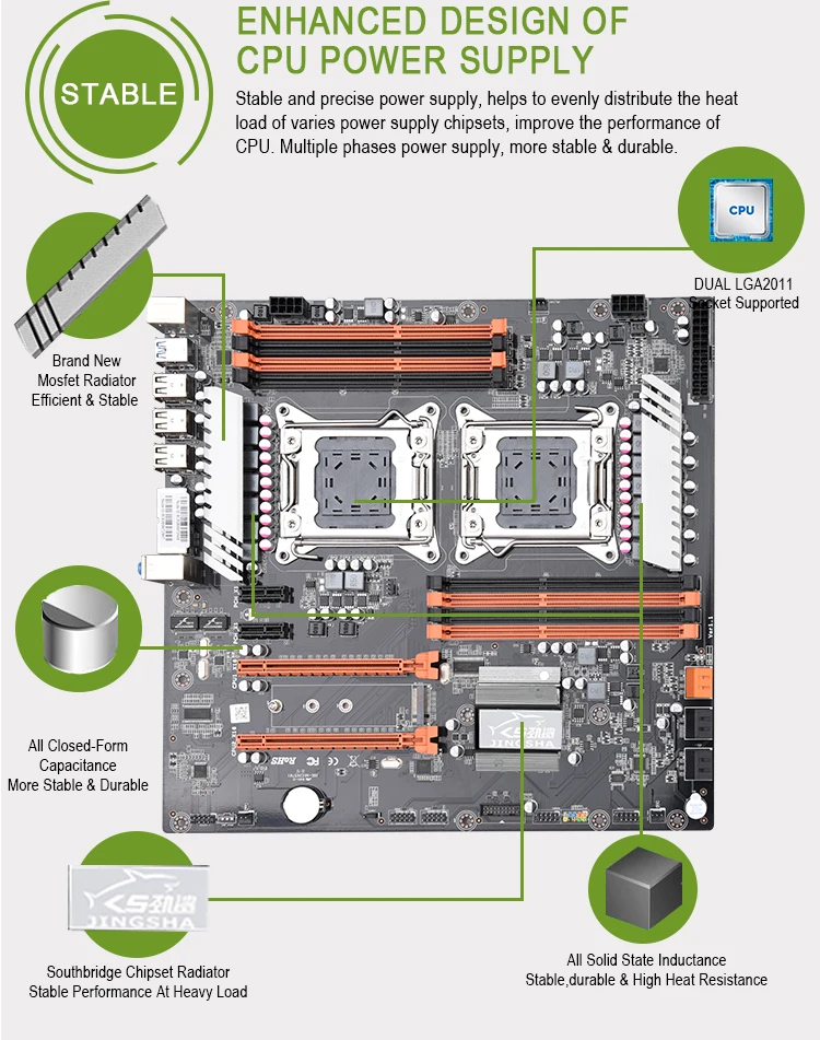 New JINGSHA LGA 2011 X79 desktop motherboard support 2x PCIe x16 M.2 SLi CrossFire xeon CPU