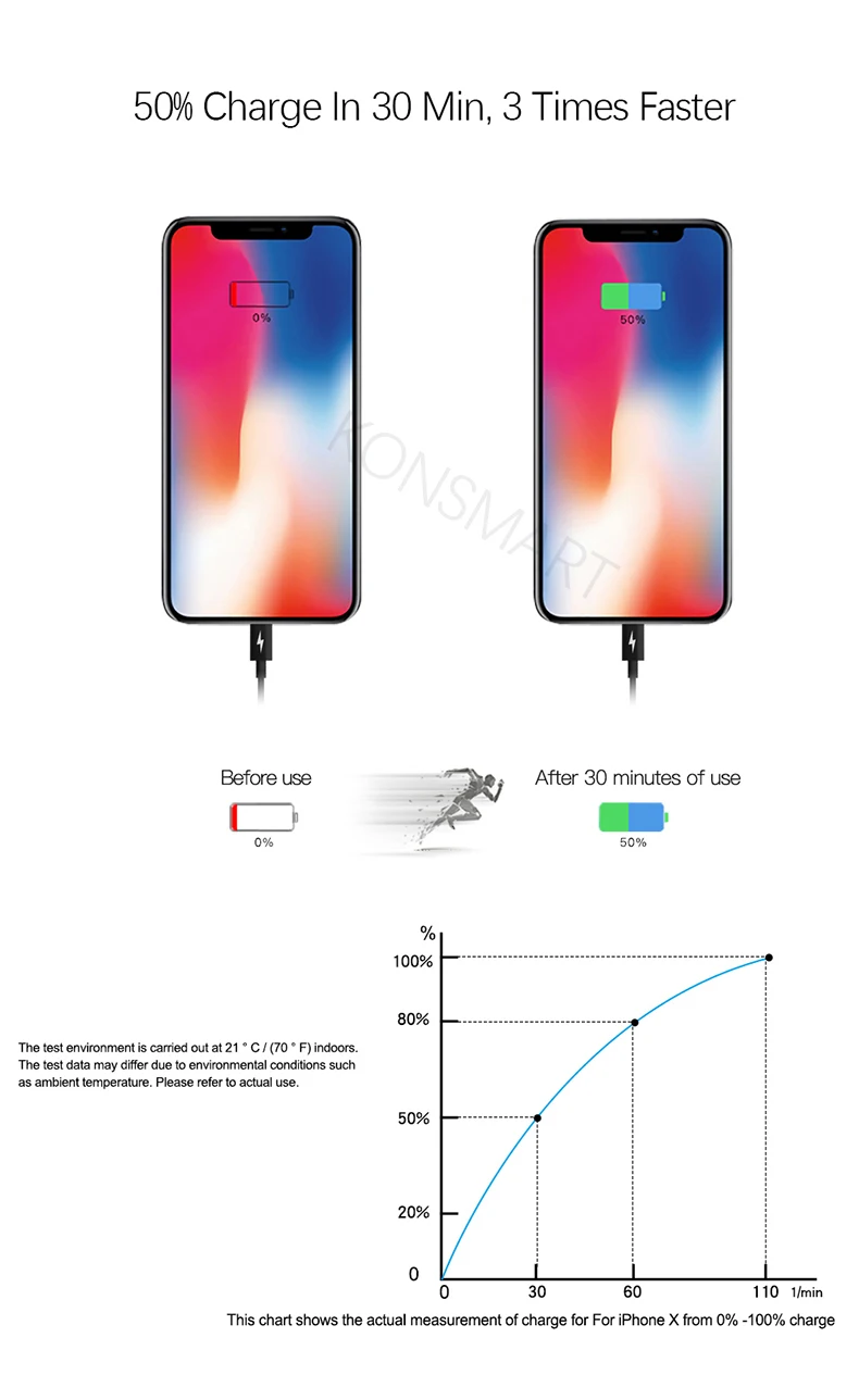 Оригинальное быстрое зарядное устройство 18 Вт PD для Apple iPhone 8 Plus XR XS Max, подлинный usb type-C, адаптер для быстрой зарядки