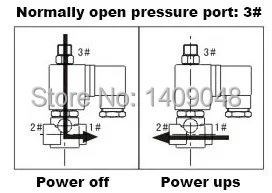 GOGO нормально открытый латунный маленький газовый Электромагнит Электрический 3