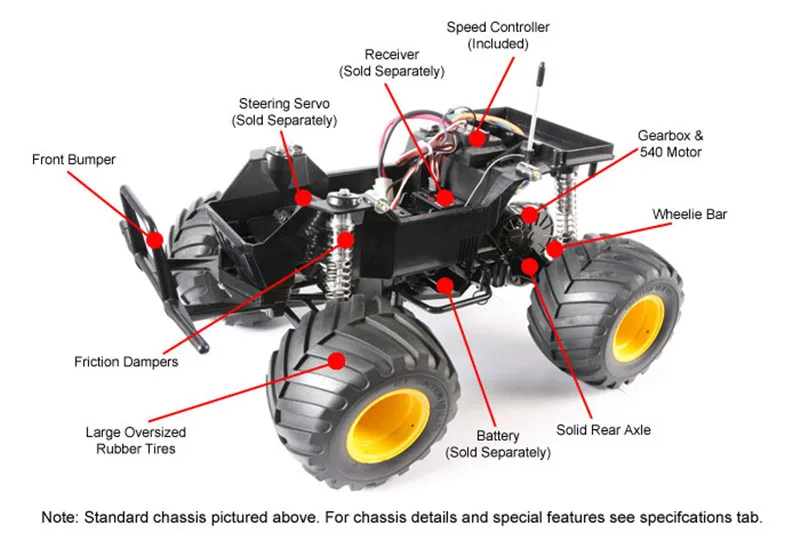 Tamiya 58547 BLACK Midnight Pumpkin RC Kit | Игрушки и хобби