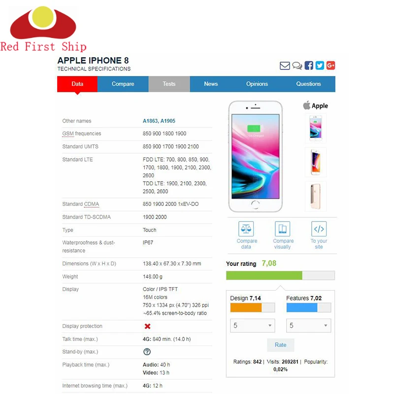 ЖК экран с дигитайзером для iphone 8 4 7 дюйма A1863 A1905|Экраны мобильных телефонов| |