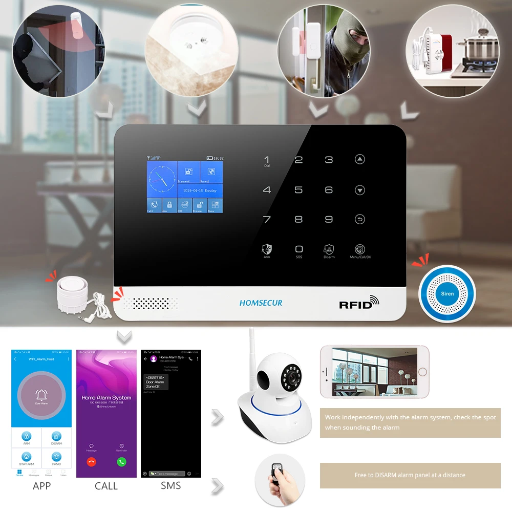 Система охранной сигнализации HOMSECUR DIY GSM WIFI (панель LA02 датчик PIR двери мигающая