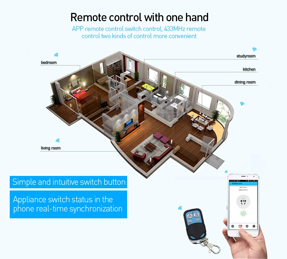 Itead Sonoff Slampher RF E27 WiFi беспроводной дистанционный светильник, держатель, Умный домашний переключатель 433 МГц, универсальная лампа для IOS Android