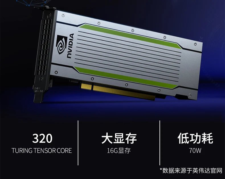 Leadtek Tesla T4 16 Гб GDDR6 Тьюринг архитектура ускоренный AI вычисления CUDA 2560