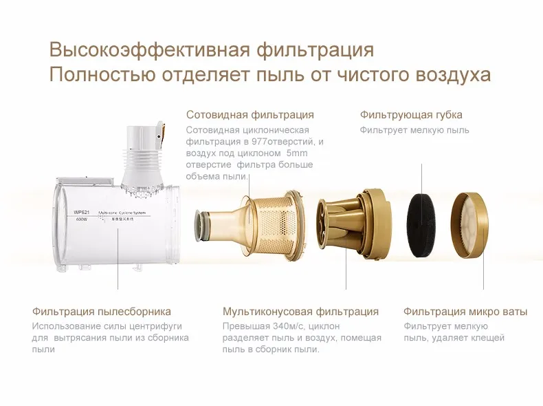 Ручной пылесос PUPPYOO WP521золото, со склада в России, низкий уровень шума, мощный портативный пылесос, циклонная система сбора пыли, моющийся пылесборник
