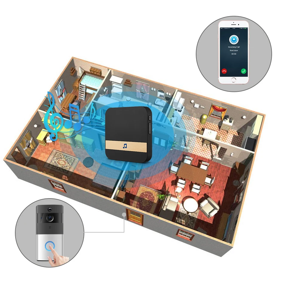 Беспроводной видео телефон двери PIR wifi дверной звонок Домофон 720P IP камера батарея мощность аудио TF карта открытый умный дом CCTV безопасности