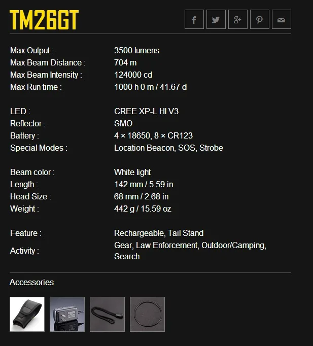 NITECORE TM26GT крошечный Монстр CREE XP-L HI V3 светодиодный фонарик 3500LMS 704 метров световые фонари