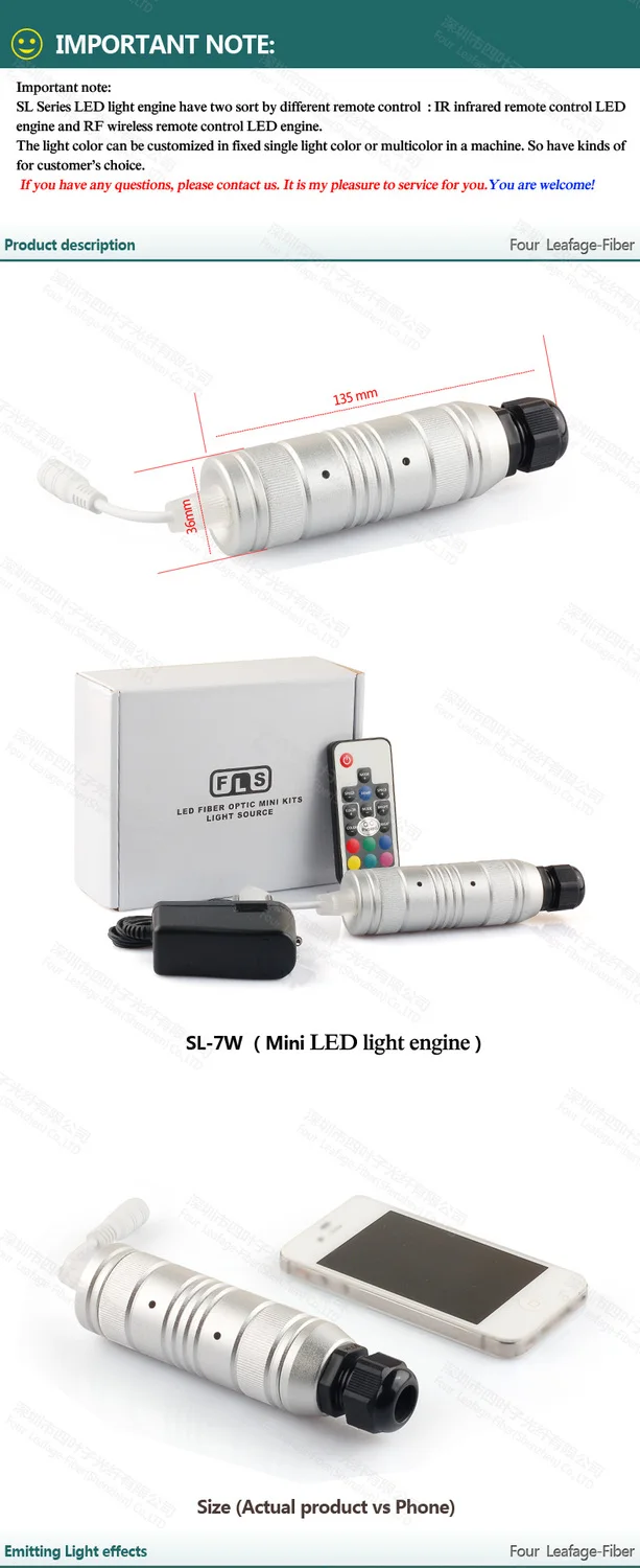 12v 24v 7W мини-круглый волоконно-оптического светодиодного проектора генератор светильник двигателя