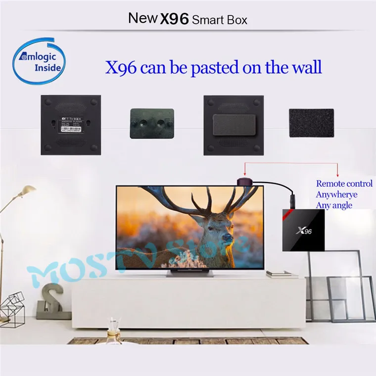 X96 Android 7,1 ТВ BOX Quad core Amlogic S905W 2 ГБ 16 ГБ телеприставки смарт-ТВ
