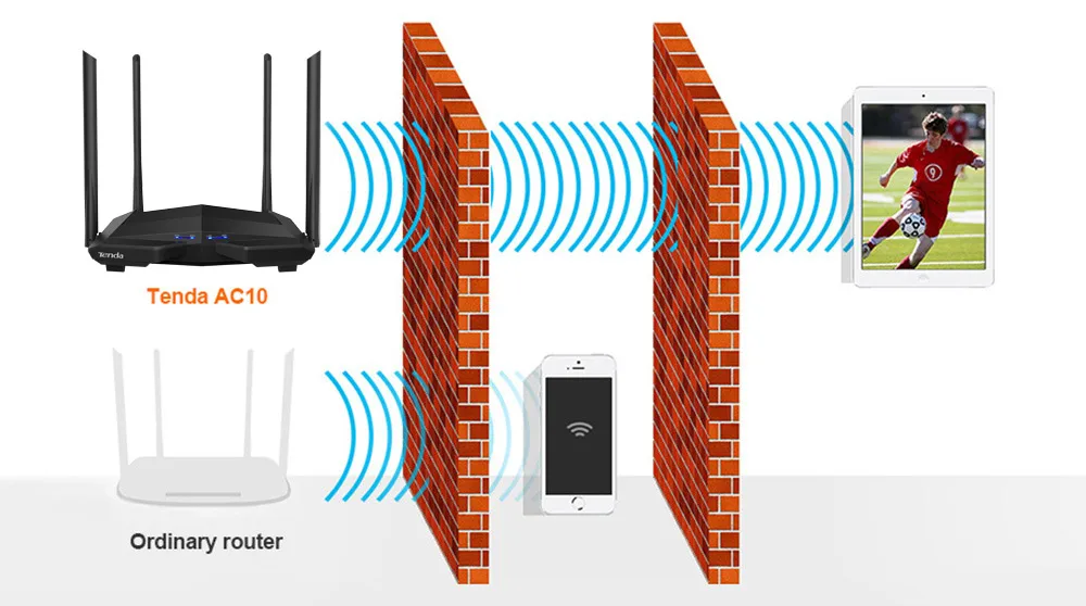 Беспроводной wifi роутер Tenda AC10 двухдиапазонный 2,4G/5G wifi роутер 1000 Мбит/с Гигабитный беспроводной повторитель 802.11AC дистанционное управление приложением