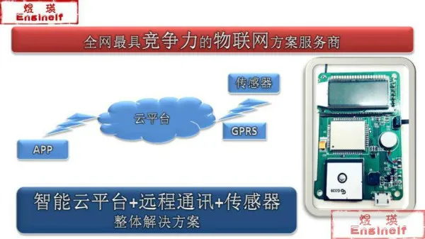 

For MTK GSM GPRS GPS MT2503C module development board customized networking program