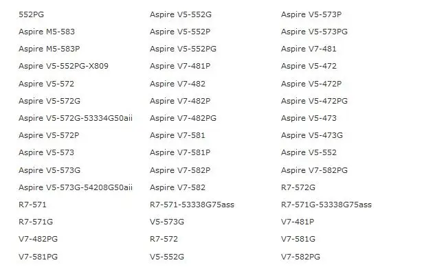 Аккумулятор для ноутбука acer Aspire V7-582 R7-572G R7-571 R7-571G V7-482PG V7-581G AP13B8K V7-482PG R7-572 V7-581G