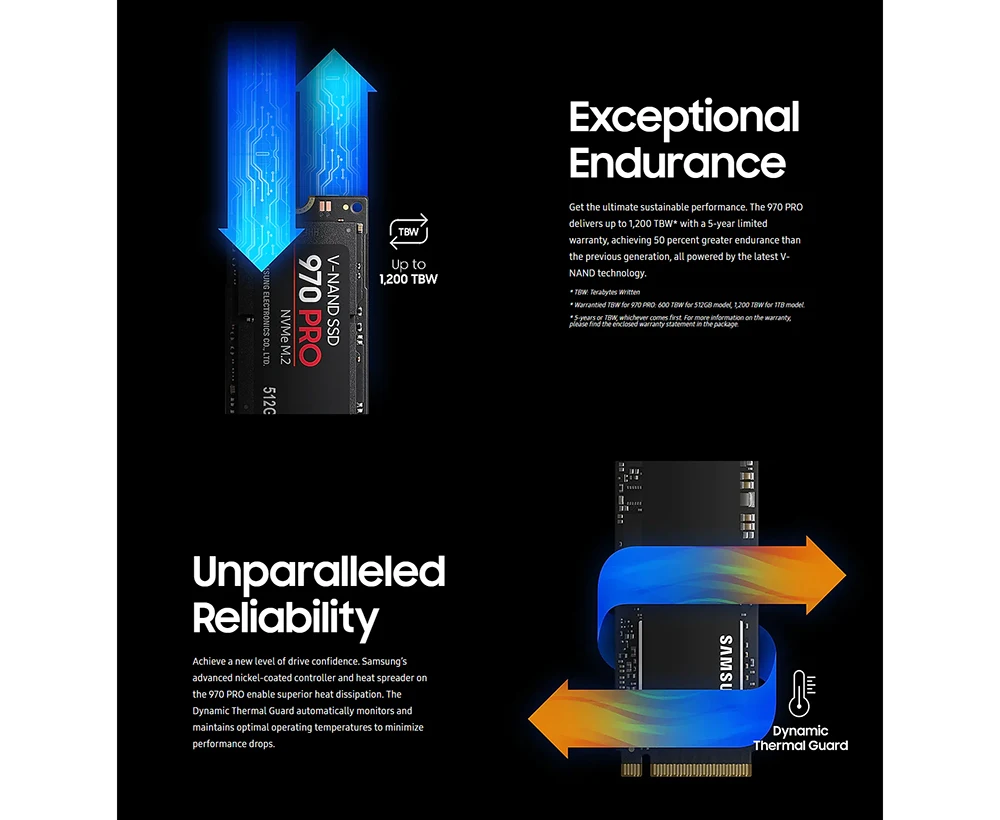 Samsung SSD 512GB 1 ТБ 970 RPO NVMe M.2 3500 M/2300 M Внутренний SSD твердотельный жесткий диск NVMe 970 RPO SSD PCIe 3,0x4, NVMe 1,3