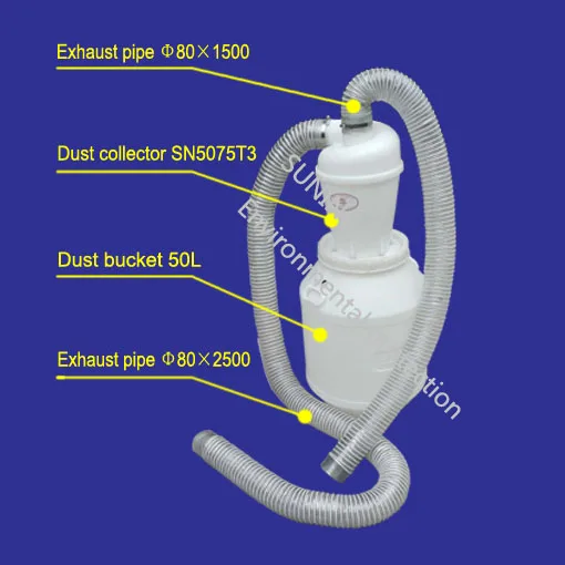 Cyclone dust collector ( movable flange turbocharged ) 2 pieces | Бытовая техника