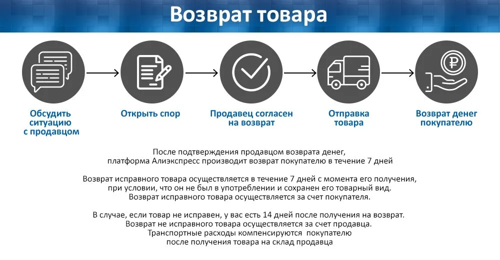Посудомоечная машина Hiberg I46 1030 встраиваемая, 3 корзины, 10 комплектов посуды, Класс А+, Расход воды за цикл 9 литров, 6 программ