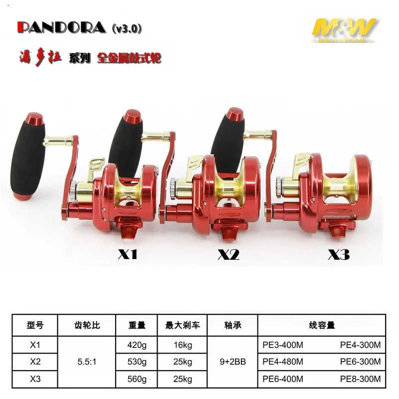 MW PANDORA X1/X2/X3 катушка для джиггинга полностью Металлическая левая и правая ручка 16