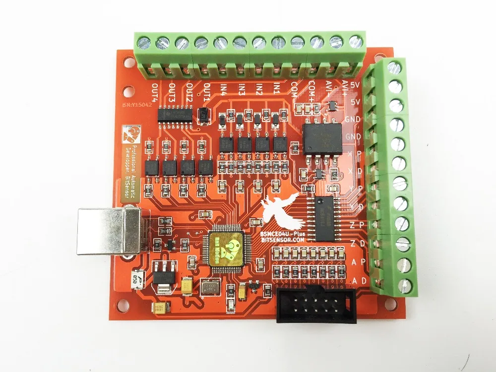 Форум РадиоКот * Просмотр темы - Создание ЧПУ