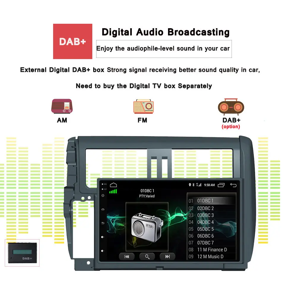 2 Din Prado Android 8 0 Восьмиядерный 9 дюймов 1024*600 автомобильный dvd плеер GPS навигация для