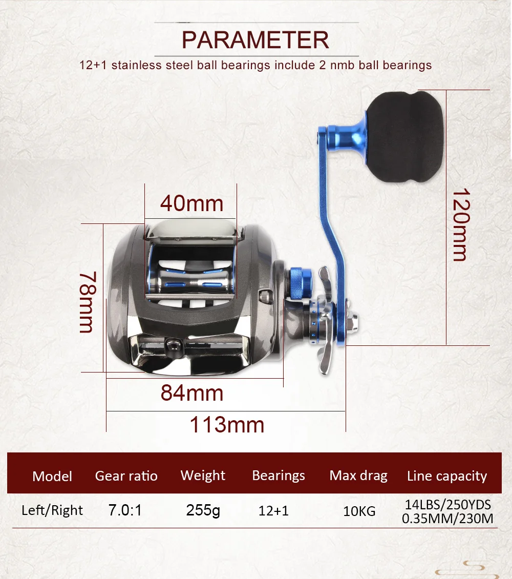 Новинка, катушка для наживки в соленой воде, для правой и левой руки, Baitcaster 12+ 1, шариковые подшипники 7,0: 1, супер мощная, негабаритная ручка, рыболовные катушки
