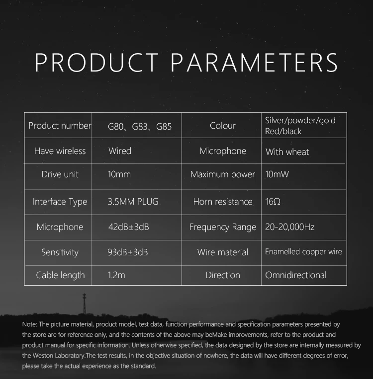 GIAUSA G83 HIFI спортивные наушники с HD микрофоном, модные наушники, Бас Сабвуфер, проводные наушники-вкладыши, наушники для телефона/ПК, стерео звук