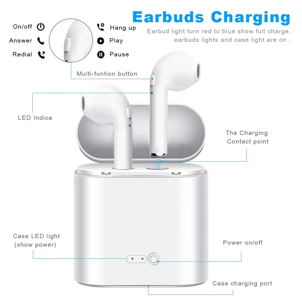 Мини TWS Bluetooth наушники беспроводные с зарядным боксом Спортивная гарнитура для