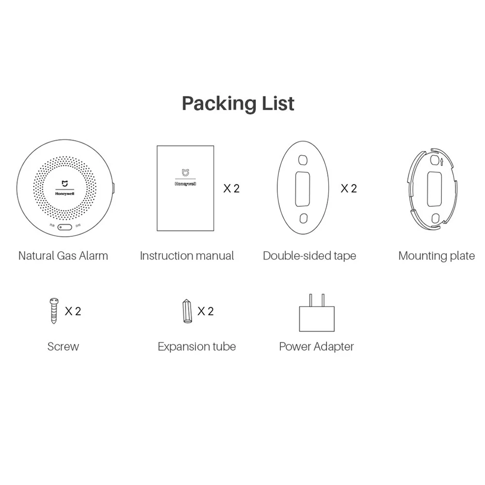 Умный детектор сигнализации Xiaomi Mijia Honeywell CH4 прибор для контроля за потолочным и