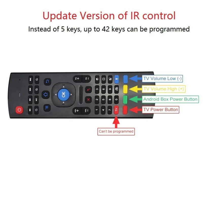 Беспроводная мини клавиатура Fly Air Mouse с IE и дистанционным управлением T3 для Android TV