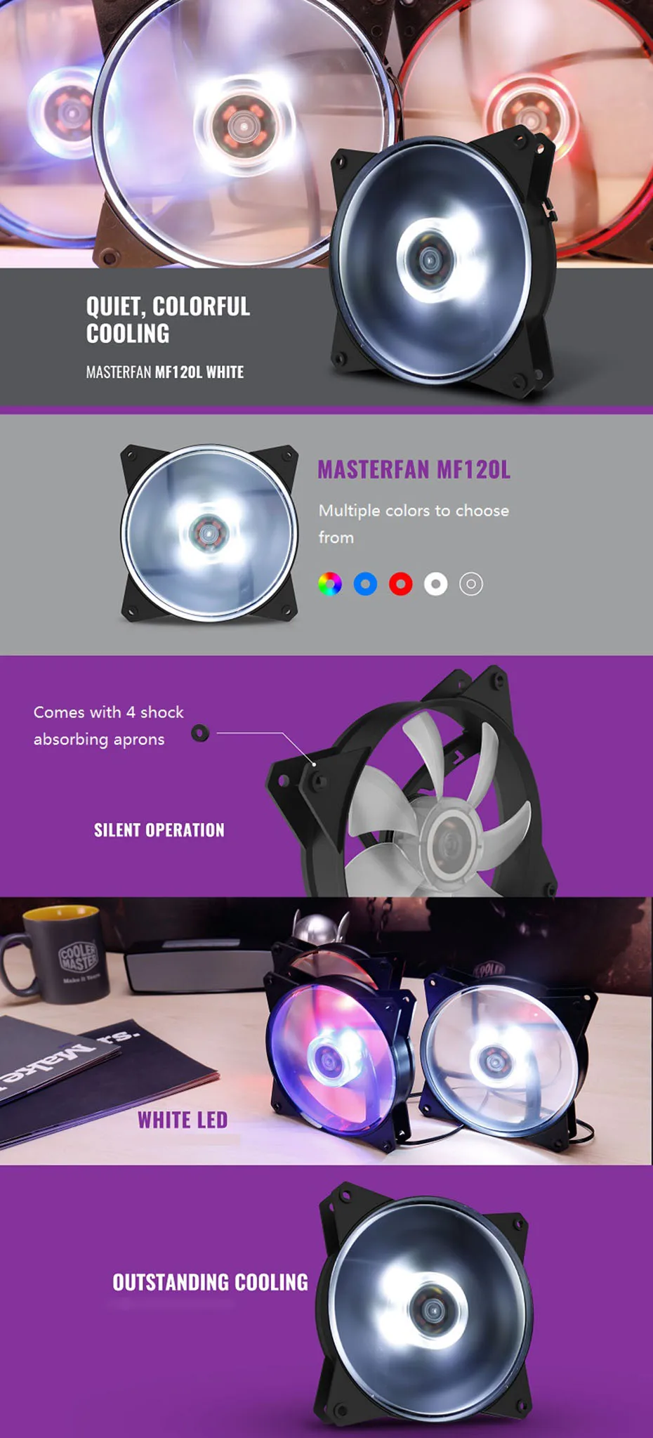 Cooler Master R4-C1DS-12FR-R1 MF120L 12 см светодиодный бесшумный демпфирующий Чехол-вентилятор для кулера для процессора водяное охлаждение 120 мм сменный вентилятор