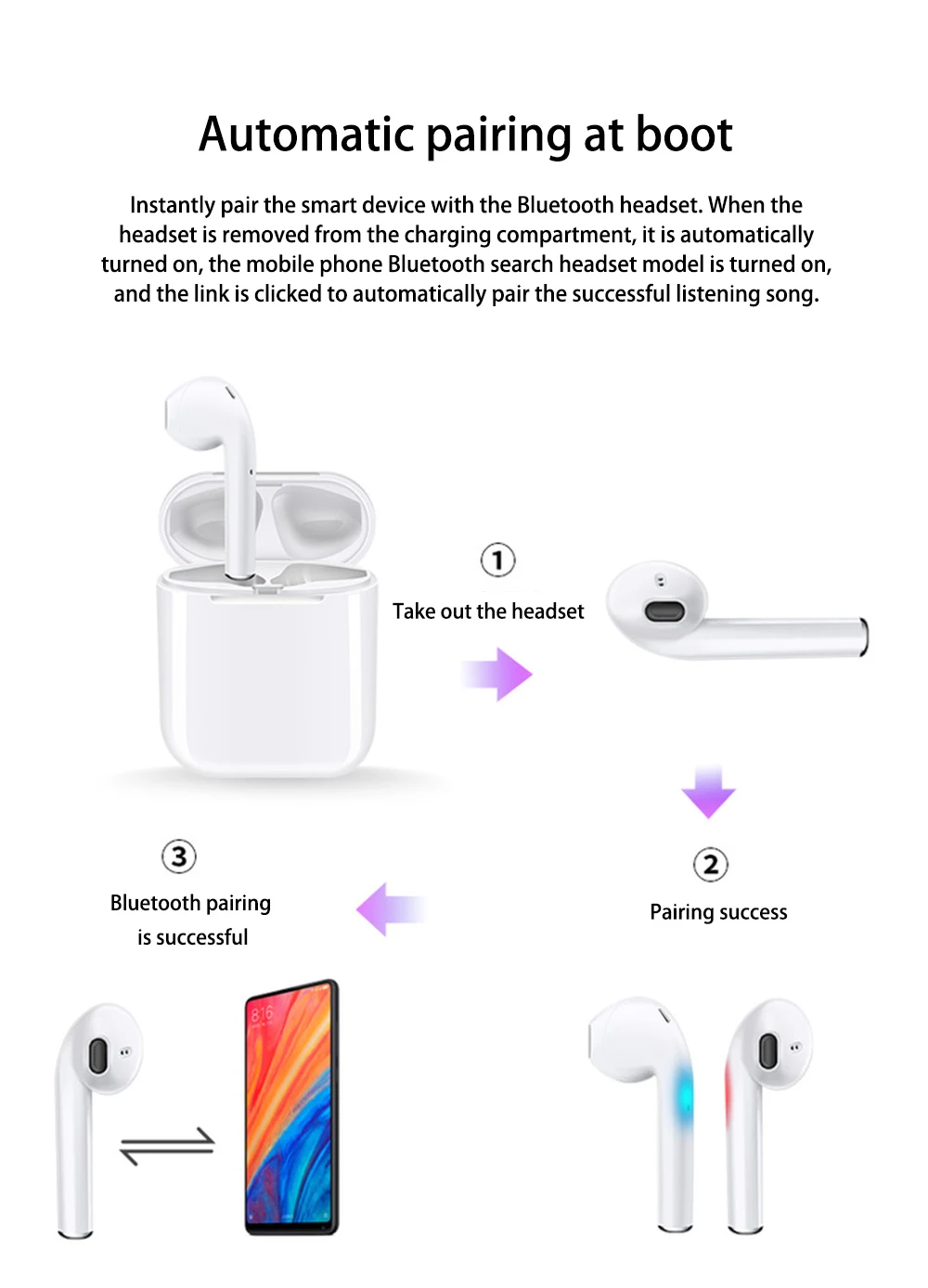 I11 TWS беспроводные наушники 5,0 Bluetooth наушники Air Mini наушники сенсорное управление микрофоном наушники гарнитура PK i10 i12