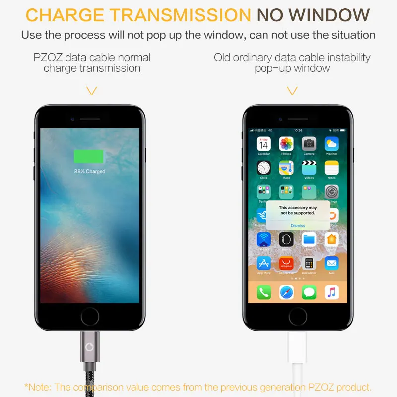 PZOZ USB Cable for iPhone 14 13 12 11 Pro Max Xs X 8 Plus iPad mini USB Fast Charging Data Cable Mobile Phone Charger Wire Cord