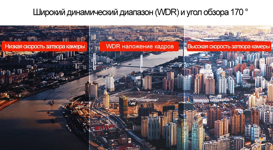Автомобильный видеорегистратор, радар, gps детектор, 3 в 1, LDWS, Full HD, 1296 P, видео регистратор, камера, 170 градусов, видеорегистратор, ночное видение, автомобильный видеорегистратор