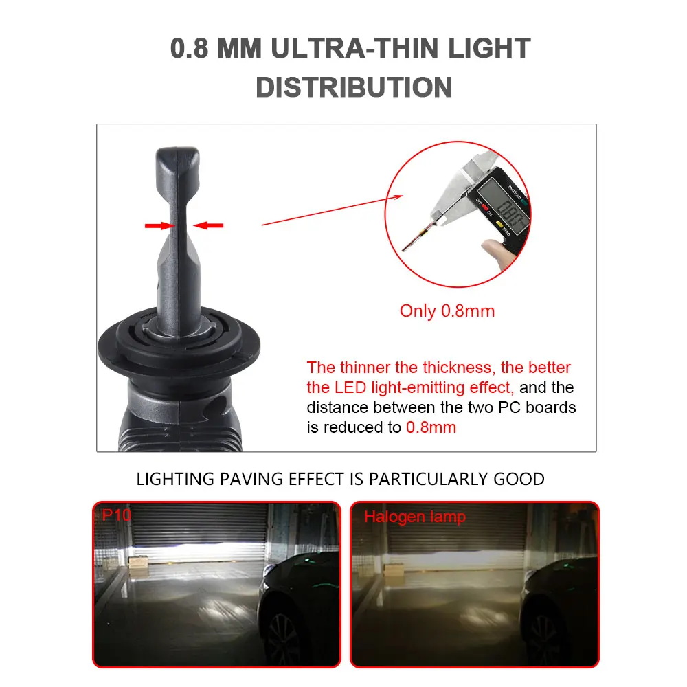 Avacom LED H7 H11 H8 HB3 HB4 SupAver мини Автомобильная фара лампа 10000Lm 12В 24В 50 Вт 6000 К белый