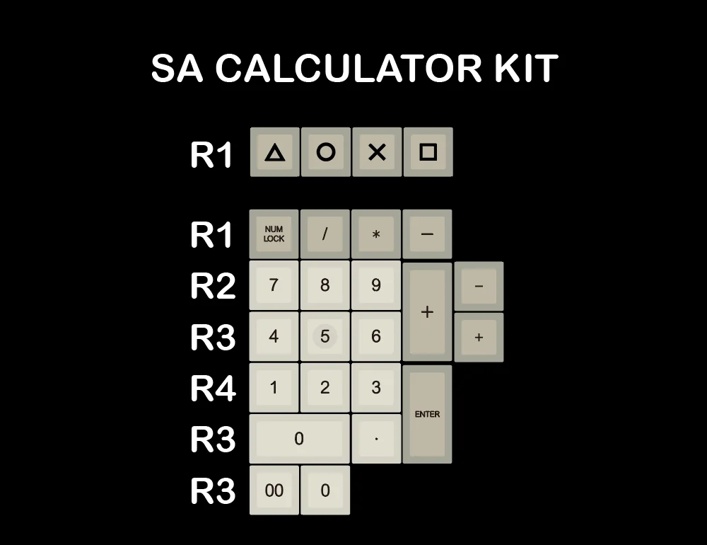 SA RB Numpad x1 SA профиль краситель Sub Keycap набор PBT пластик ретро бежевый для механической клавиатуры бежевый серый голубой gh60 xd64 xd84 xd96 87 104 - Цвет: SA RB Numpad x1