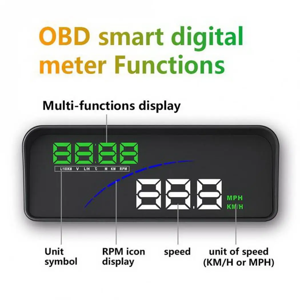 P9 3 6 дюймов Автомобильный HUD Дисплей OBD2 II EUOBD превышение скорости Предупреждение