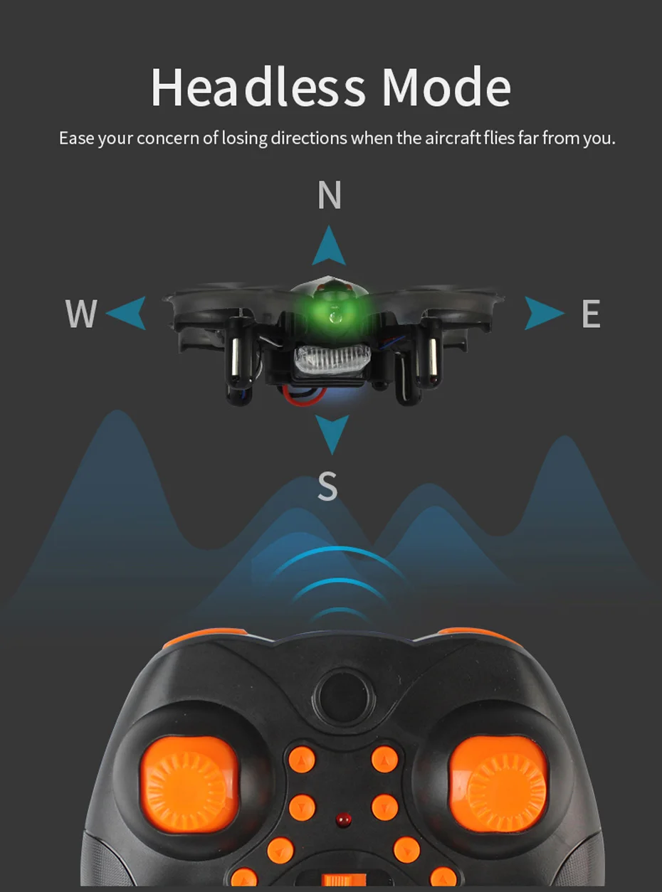 JJR/C JJRC H56 микро Квадрокоптер с инфракрасным датчиком мини-Дрон Квадрокоптер радиоуправляемые игрушки VS JJRC H36 режим управления жестами