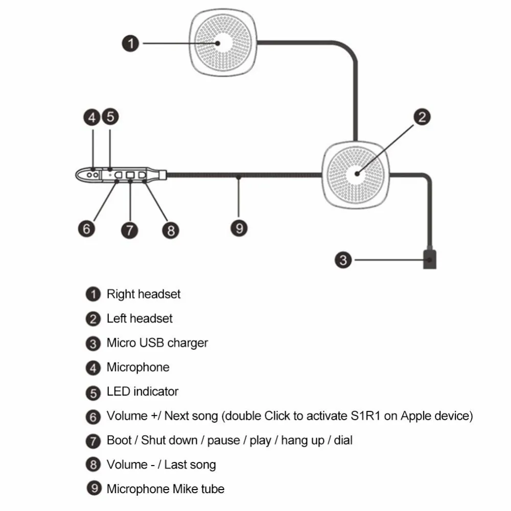 Мотоциклетная гарнитура динамик громкая связь мотоциклетный шлем Bluetooth для